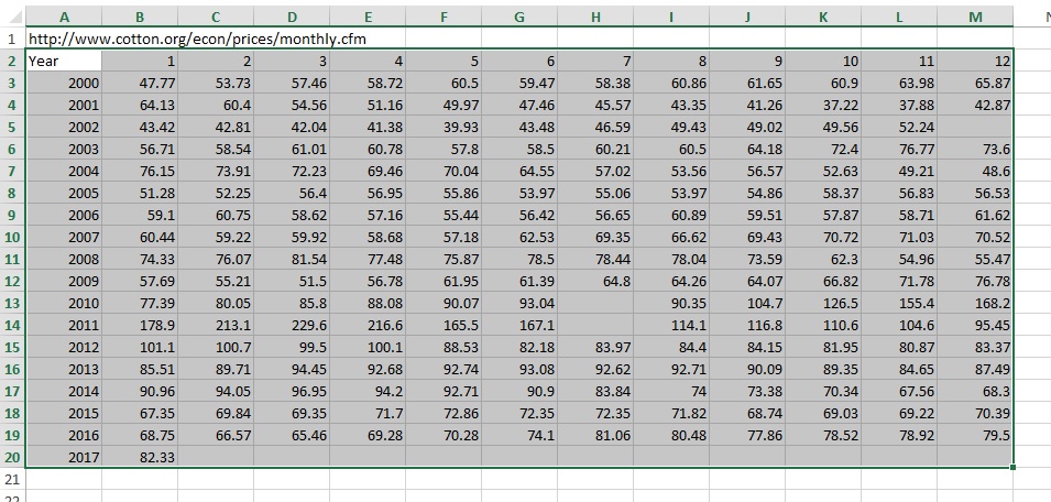 data arranger input range 2