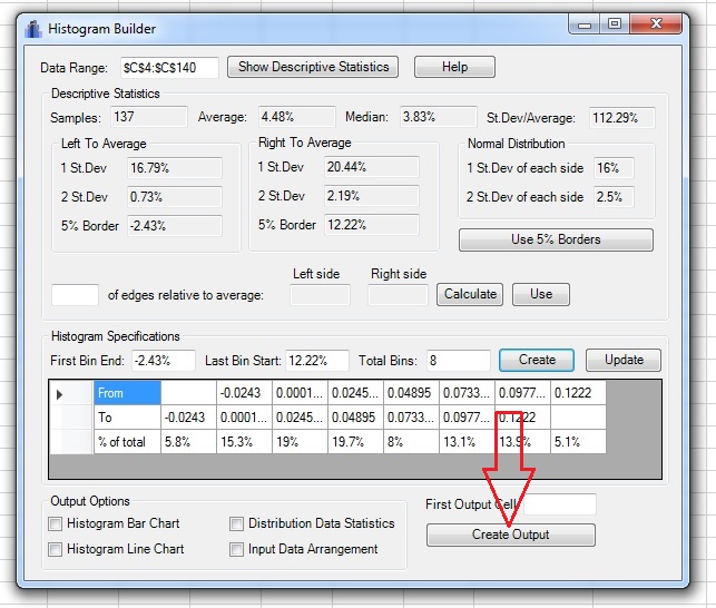 histogram builder create output button