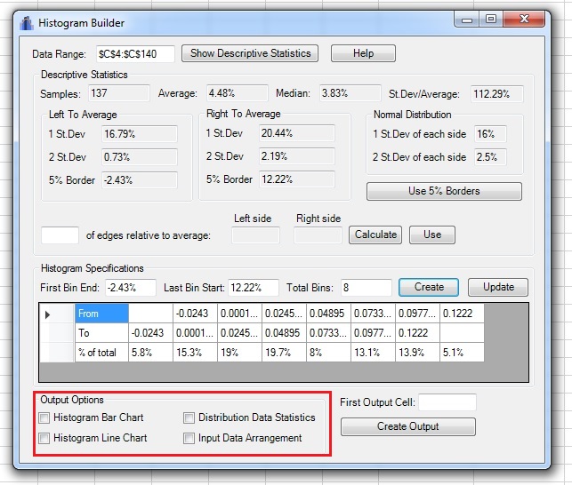 histogram builder output options